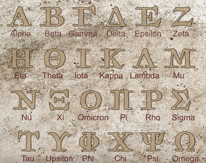 The greek alphabet - Reading Ancient Greek Coins