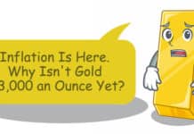 Inflation Is Here. Why Isn't Gold $3,000 an Ounce Yet?