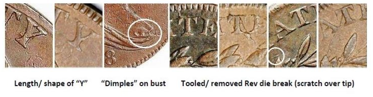 1798 Draped Bust Cent Counterfeit Markers.