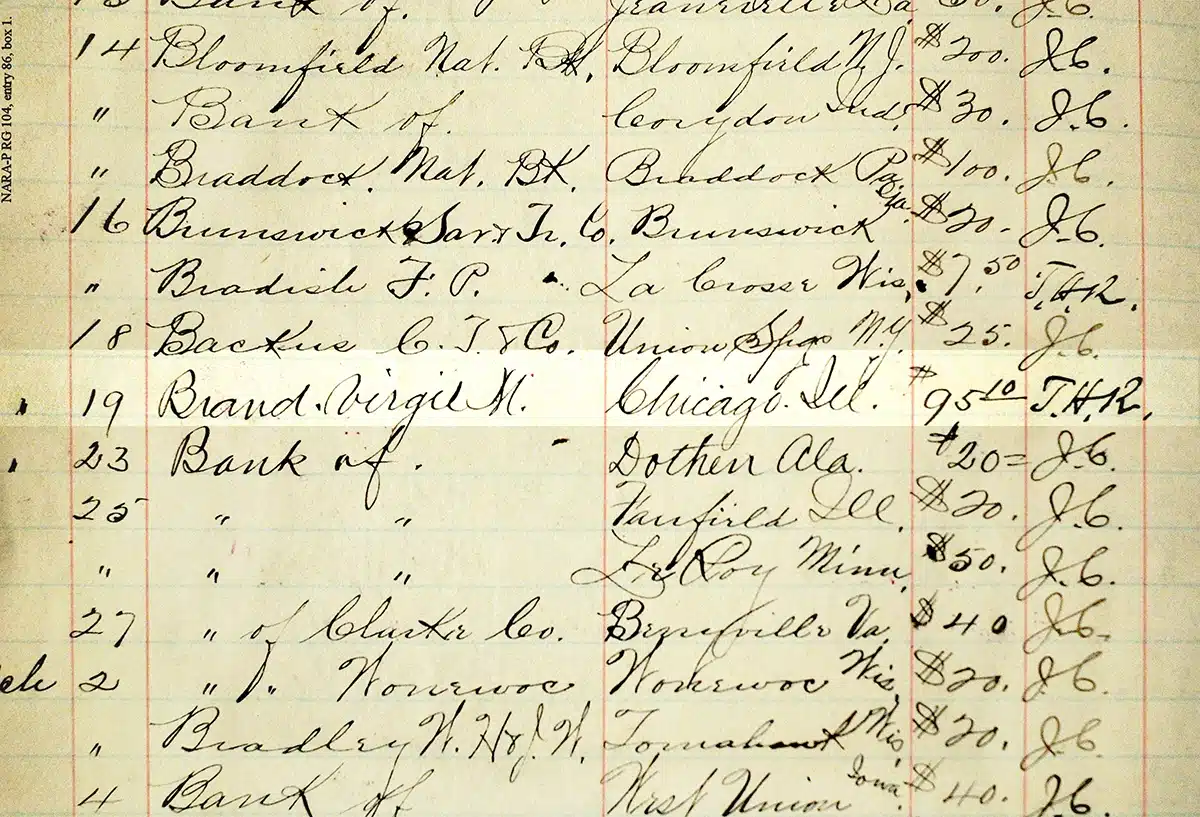 Numismatist Virgil Brand's name appears in this United States Mint ledger entry for Minor Proof Coin and Medal Purchases. Image: National Archives.